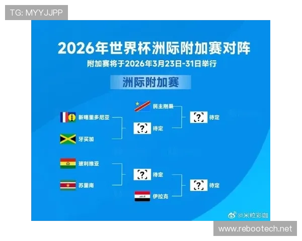 俄罗斯世界杯各洲名额（俄罗斯世界杯各大洲名额分配）世界杯体育论坛