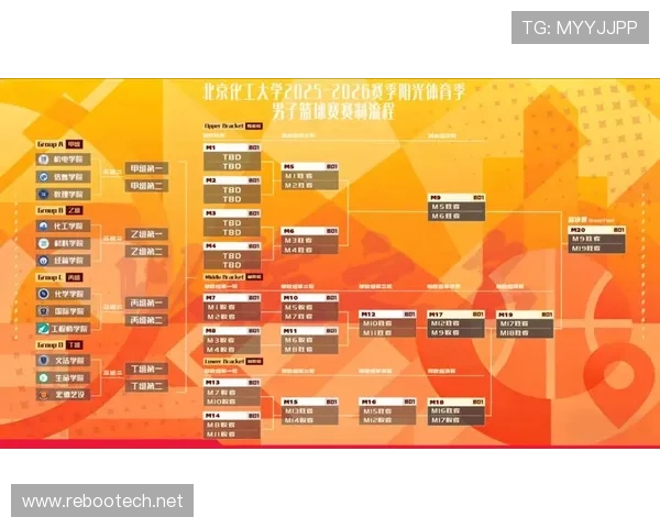 体育联赛热度排名表（最受欢迎的体育联赛）sports